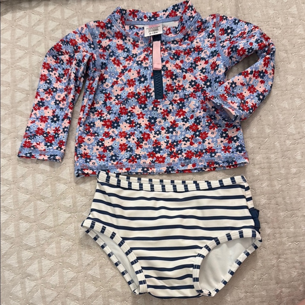 Ruffle Butts Blue and Red Rashguard Swim Set
